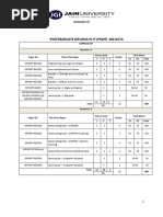 Big Data Syllabus