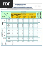 Sgsso – Ava - Mt – Iperc - 005 Matriz Impactos Ambientales - Residuos Solidos Peligrosos