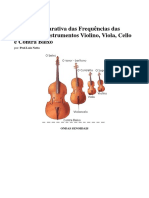 Tabela Comparativa Das Frequências Das Cordas Dos Instrumentos Violino