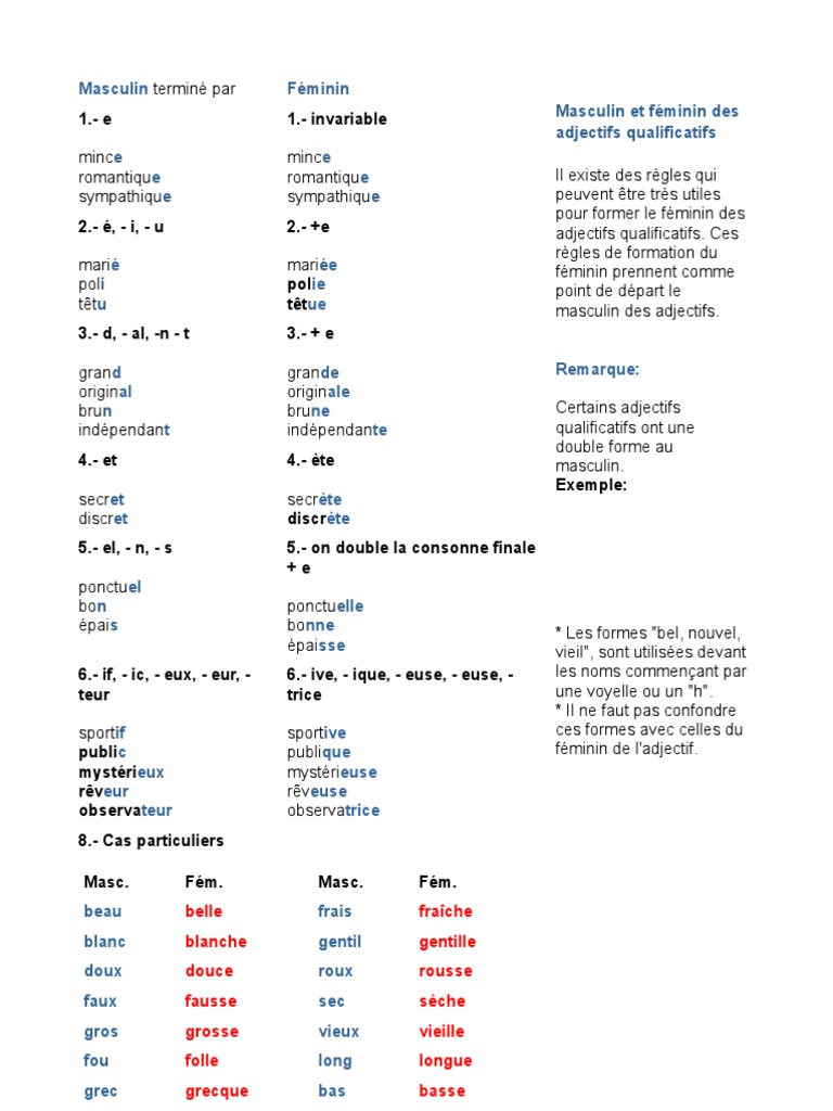Adjectifs Commençant Par La Lettre L Masculin Et Féminin Des Adjectifs Qualificatifs | PDF | Genre grammatical