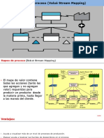 Clase VSM 01