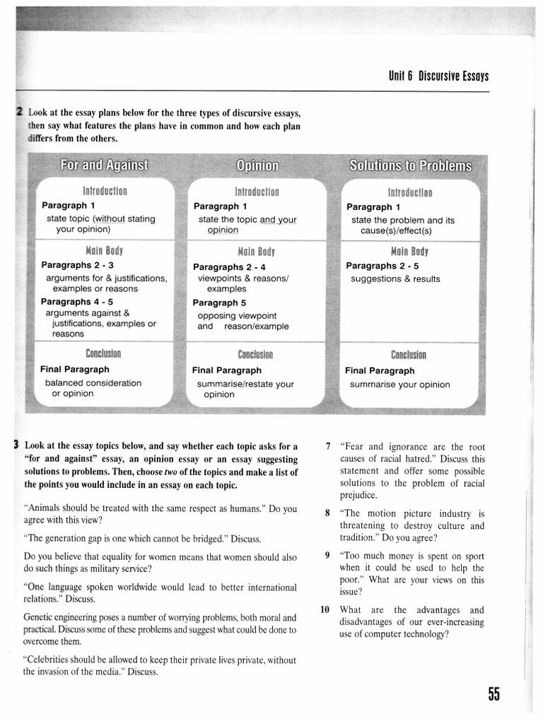 Discourse analysis master thesis picture