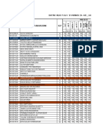 PP A 2013-2-Prakt. Kimia Analisis I
