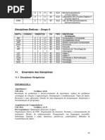 Ementas CP - Com Indicações de Livros