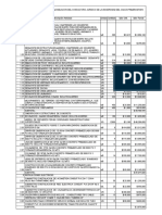 PRESUPUESTO 135