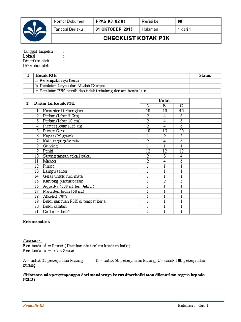 Checklist Isi Kotak P3K Tipe A, B, C | PDF