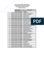 Daftar Peserta Seleksi Psikotest Odp 1 2018 PDF