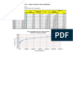 Trabajo Del Modulo - Obras de Toma para Presas