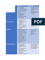 Busqueda de Informacion