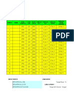 Laporan Penjualan Printer Pt. Dot-Com