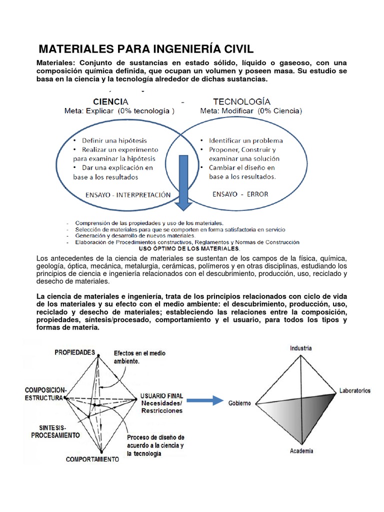 Tres formas de afilar un - Área Académica de Metalurgia