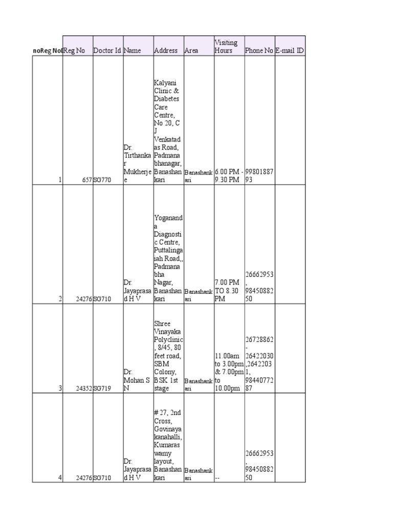 Doctor Directory with Contact Details | PDF | Health Sciences | Medicine