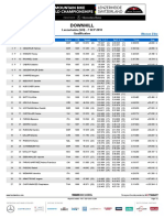 DHI Women Elite Qualifying Results Lenzerheide World Championships 2018