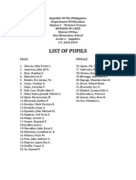 List of Pupils