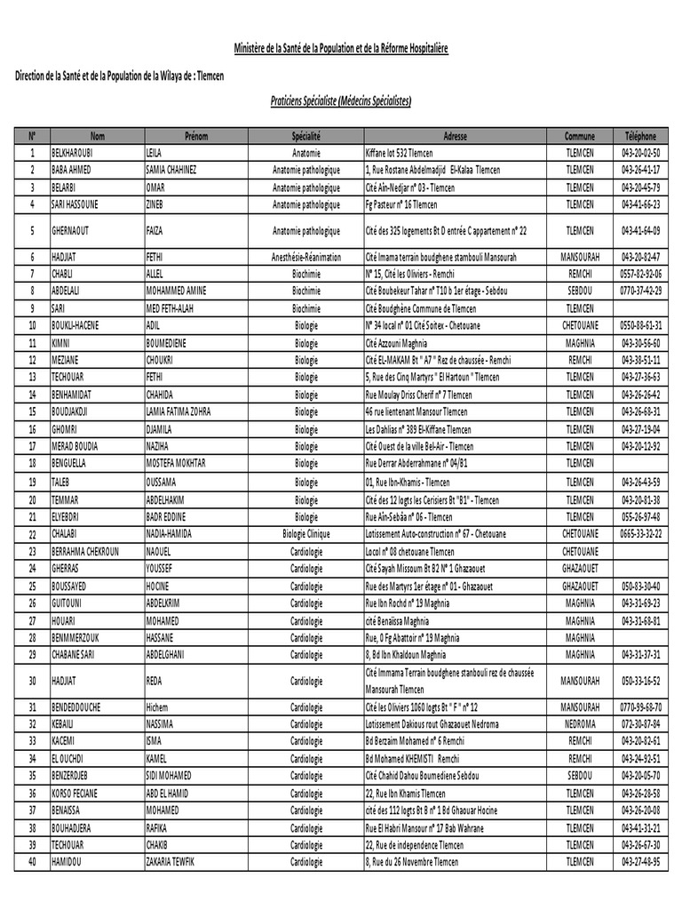 Med Spec | PDF