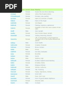 Islamic Names and Meaning