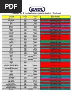 Antifreeze Application Guide EXOL