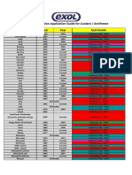 Antifreeze Application Guide EXOL