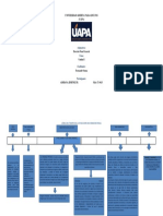 Derecho Penal General Unidad 1