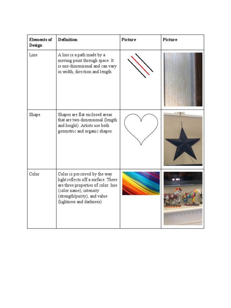 Elements of Design Explained | PDF