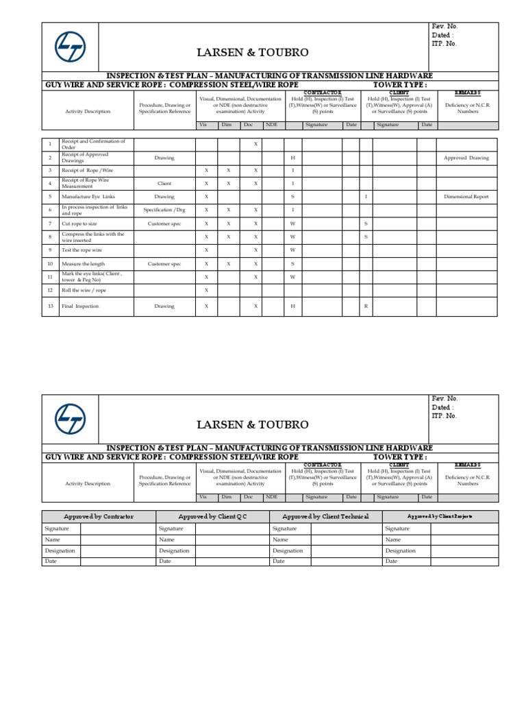Inspection and Test Plan Guy Wire - Service Rope | PDF | Manufactured ...