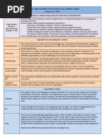 Mental Health Investigation & Placement Guide: Mental Health Condition (S) And/Or Substance Dependence