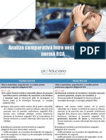 Analiza Comparativa RCA