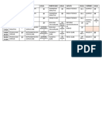 157910761 Examen Final Base de Datos