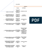 Planificacion Cursos SENA