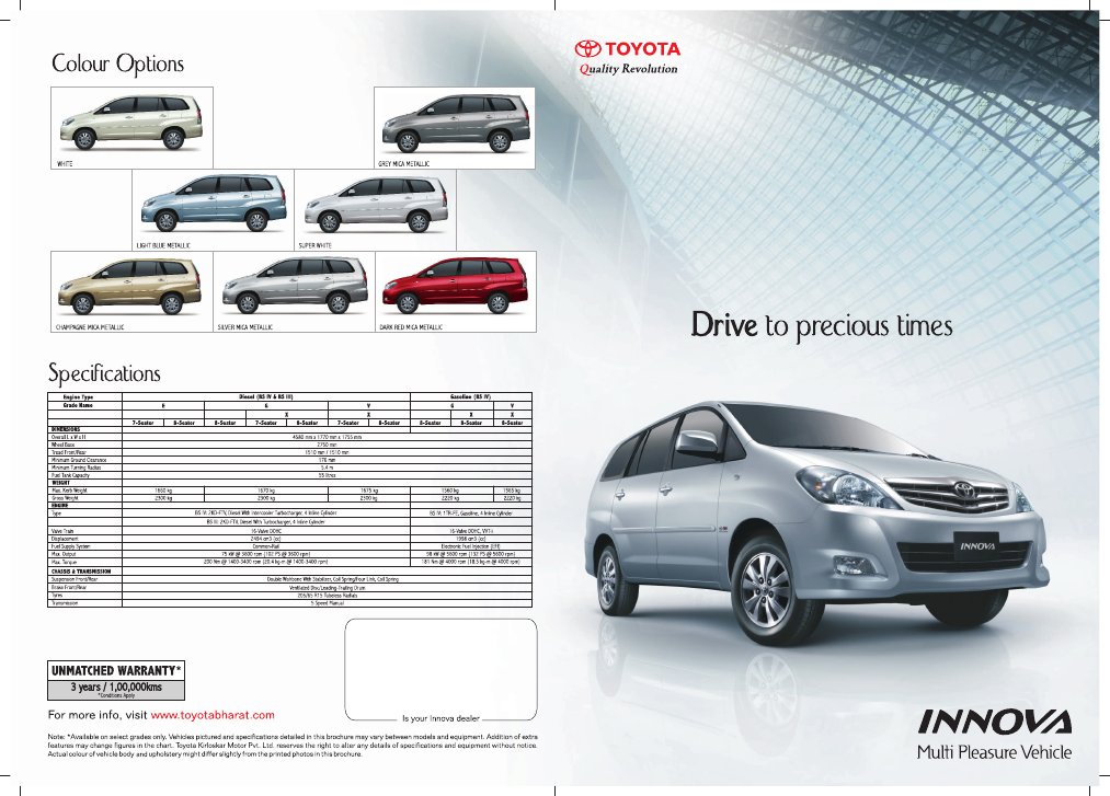 Innova Brochure | PDF