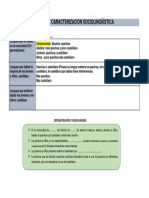 Ficha de Caracterización Sociolingüística