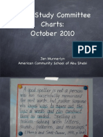 Word Study Committee Charts: October 2010: Jen Munnerlyn American Community School of Abu Dhabi