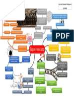 Mapa Mental - Dialogo Sobre La Mecánica Cuántica