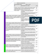 Valores - Eso - Perfil Indicadores de Logro