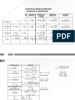 ESTADISTICA_INFERENCIAL_FORMULAS.pdf