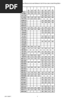 Pef3201 - Resistência Dos Materiais E Estática Das Construções I