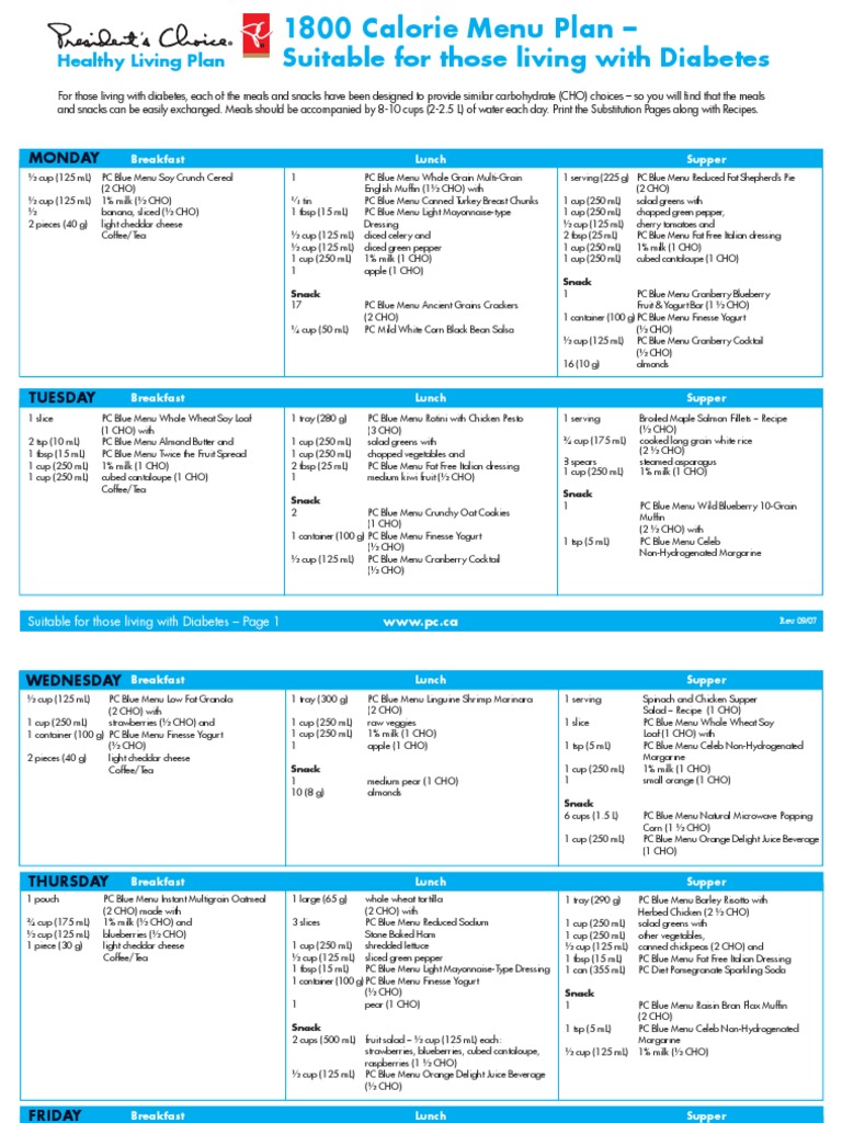 1800-calorie-diabetic-diet-plan-pdf-muffin-salad