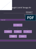 Pembangkit Listrik Tenaga Air PPT Tugas