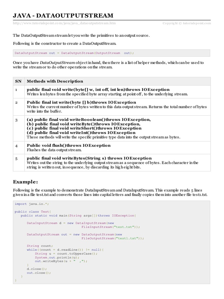 Java Dataoutputstream PDF String Science) Notation