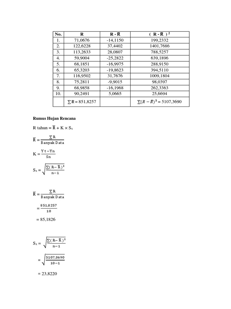 No. R R - (R - ) : Rumus Hujan Rencana | PDF