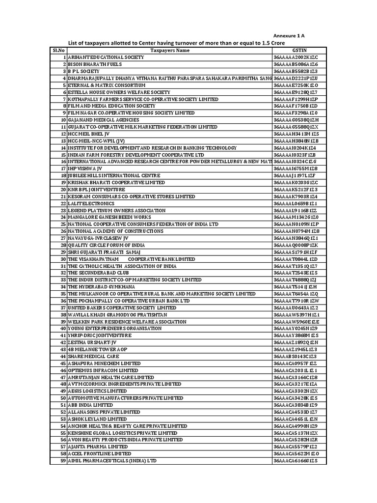 Division, PDF, Cooperative