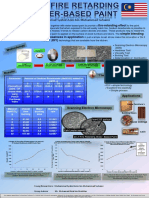 Muhammad Syahid Azim Bin Muhammad Suhaimi: Sodium Bicarbonate Fire-Retarding Effect