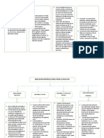 Educacion Inter. para El Siglo Xxi