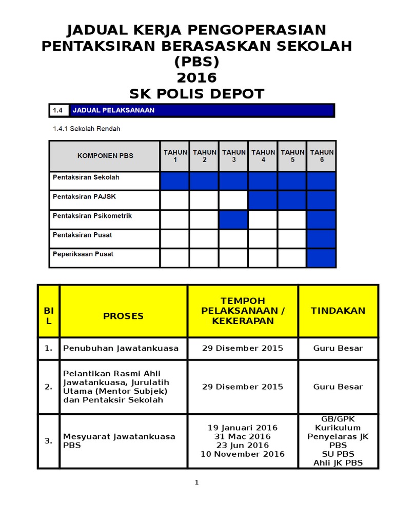 Jadual Pengoperasian Pbs