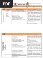 planificação-março-2018