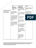 Stroke Care Plan PDF