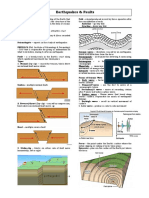 Earthquakes and Faults