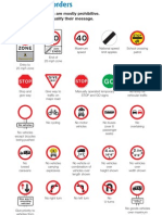 British Road Signs