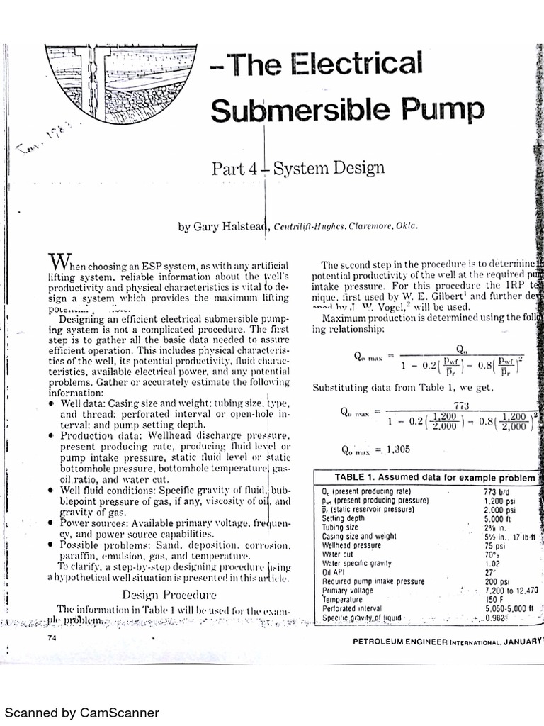Esp | PDF