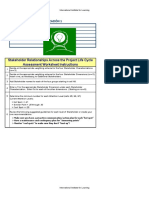 Aplicación 1: Stakeholder Relationships Across The Project Life Cycle Assessment Worksheet Instructions